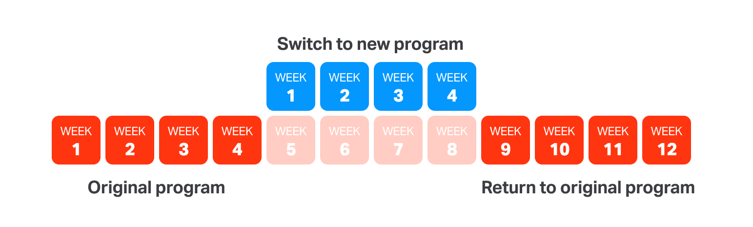 switchProgramUX.png
