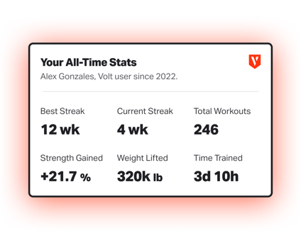 AllTimeStatsUILight