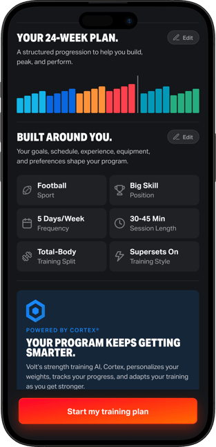 iMockup - Program Ready2